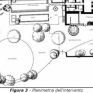 Napoli villa Floridiana planimetria del progetto tratta dalla documentazione progettuale